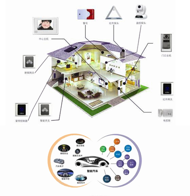 濟南網站建設看互聯網今后發展方向