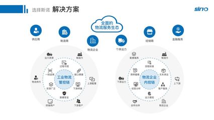 90后領隊,這家平均員工年齡26歲的鎮(zhèn)江企業(yè)服務13萬用戶,保持60%營收增長,助力傳統(tǒng)制造企業(yè)數(shù)字化轉(zhuǎn)型丨創(chuàng)客記