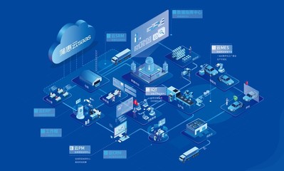 蒲惠智造獲工信部認可 主導工業互聯網領域標準制訂