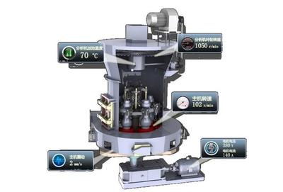 清華男神與他“世界500強”團隊搶占工業互聯網 - 今日頭條(TouTiao.org)