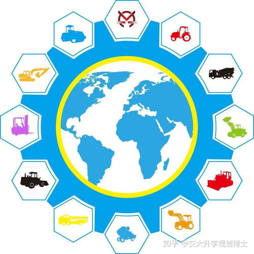 機(jī)械設(shè)計(jì)制造及其自動(dòng)化 專業(yè)是一門(mén)怎樣的專業(yè)