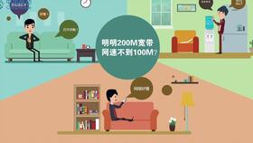 互聯(lián)網(wǎng)裝修裝飾公司產(chǎn)品宣傳動(dòng)畫(huà) 原創(chuàng)mg動(dòng)畫(huà)ae工程文件模板